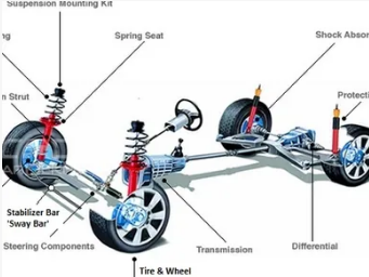 Suspension